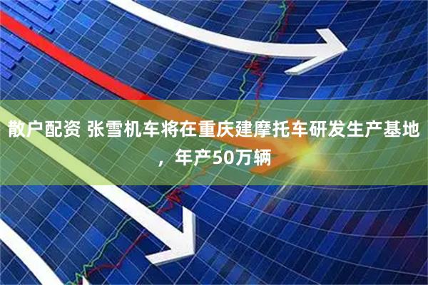 散户配资 张雪机车将在重庆建摩托车研发生产基地，年产50万辆